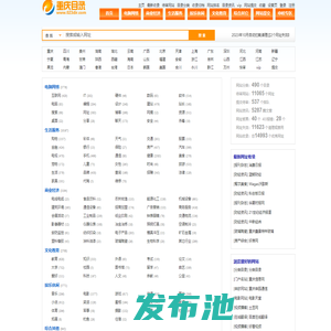 重庆分类目录网备用站
